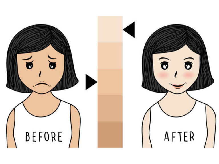 ಆಕ್ಷೇಪಾರ್ಹ ಸೌಂದರ್ಯ ವರ್ಧಕಗಳ ಜಾಹಿರಾತಿಗೆ 5 ವರ್ಷ ಜೈಲು ಮತ್ತು 50 ಲಕ್ಷ ದಂಡ