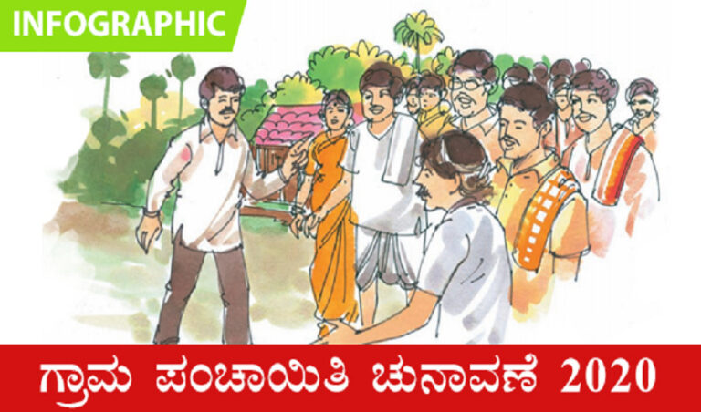 ಗ್ರಾಮ ಪಂಚಾಯಿತಿ: ಹಣ, ಬೆದರಿಕೆಗೆ ಮಣಿದು ಅಧ್ಯಕ್ಷ ಸ್ಥಾನ ಬಿಟ್ಟುಕೊಟ್ಟ ಮಹಿಳಾ ಸದಸ್ಯರು?