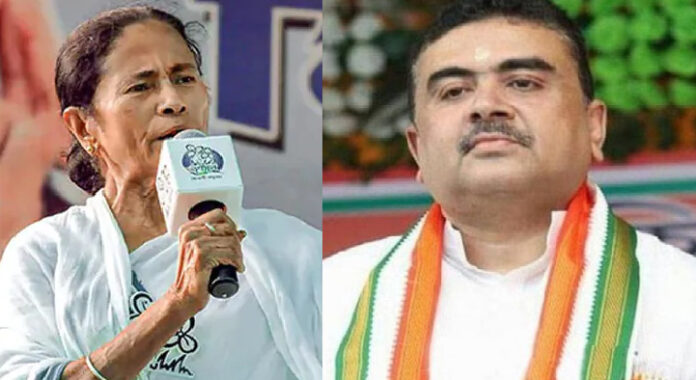 ಮಮತಾ ಬ್ಯಾನರ್ಜಿ ಅರ್ಜಿ ವಿಚಾರಣೆಗೆ ನಡೆಸಲಿರುವ ಜಸ್ಟೀಸ್ ಕೌಶಿಕ್ ಚಂದ ಬಗ್ಗೆ ಟಿಎಂಸಿ ಅಸಮಾಧಾನ