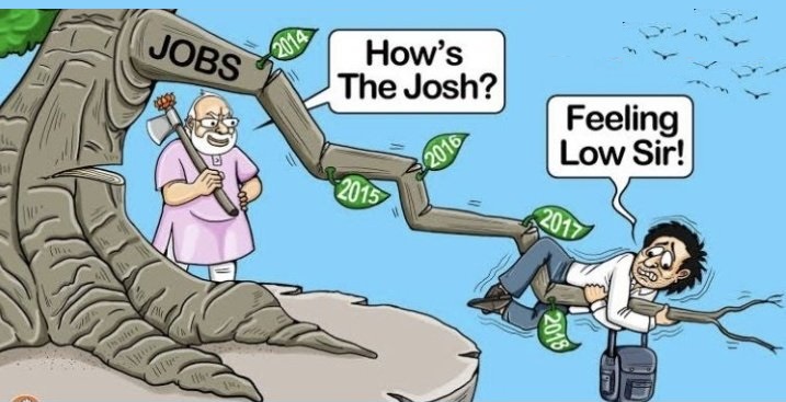 #NationalUnemploymentDay | ಪ್ರಧಾನಿ ಜನ್ಮದಿನದಂದೆ ಉದ್ಯೋಗ ಕೇಳಿದ ದೇಶದ ಜನತೆ | NaanuGauri
