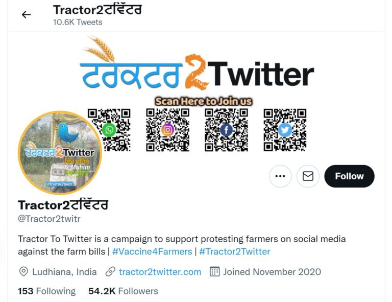 ರೈತ ಹೋರಾಟ ಬೆಂಬಲಿಗ ಟ್ರಾಕ್ಟರ್‌ ಟು ಟ್ವಿಟರ್ ಖಾತೆ ಮೇಲೆ 2 ಕೋಟಿ ರೂ ಮಾನಹಾನಿ ಪ್ರಕರಣ ದಾಖಲಿಸಿದ ‘ಆಜ್‌ ತಕ್’