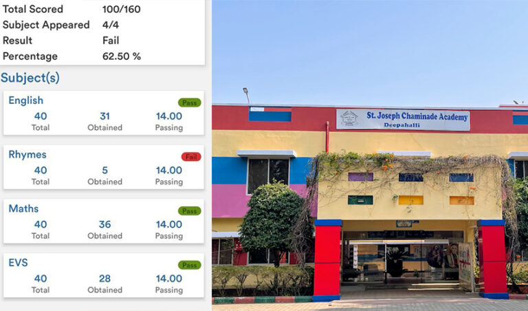 6 ವರ್ಷದ UKG ಮಗುವನ್ನು ಫೇಲ್ ಎಂದು ಘೋಷಿಸಿದ ಖಾಸಗಿ ಶಾಲೆ: ಪೋಷಕರ ಆಕ್ರೋಶ