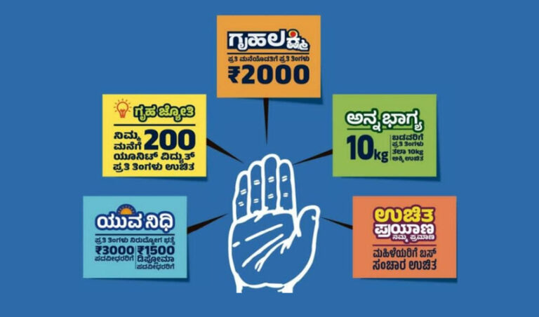 ಮತದಾರರಿಗೆ ಕಾಂಗ್ರೆಸ್ ನೀಡಿದ ಐದು ಗ್ಯಾರಂಟಿಗಳು ಮತ್ತು ಆರ್ಥಿಕತೆ