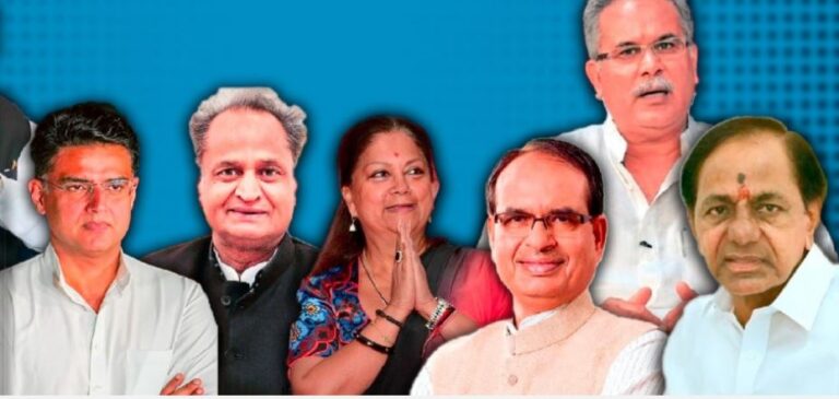 ELECTION UPDATE: 3 ರಾಜ್ಯಗಳಲ್ಲಿ ಬಿಜೆಪಿಗೆ ಮುನ್ನಡೆ, ತೆಲಂಗಾಣದಲ್ಲಿ ಕಾಂಗ್ರೆಸ್‌ ಕಮಾಲ್