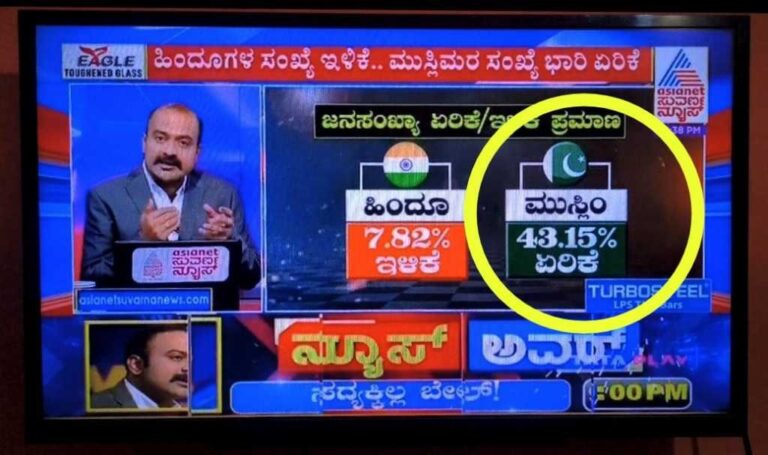 ಮುಸ್ಲಿಂ ಜನಸಂಖ್ಯೆ ತೋರಿಸಲು ಪಾಕಿಸ್ತಾನದ ಧ್ವಜ ಬಳಕೆ: ಅಜಿತ್ ಹನುಮಕ್ಕನವರ್ ವಿರುದ್ಧ ಎಫ್‌ಐಆರ್‌