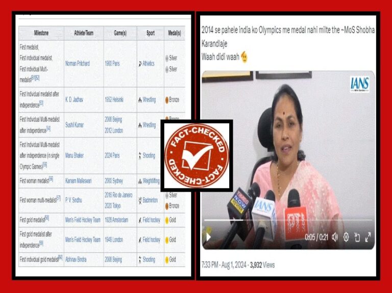 FACT CHECK : ಮೋದಿ ಸರ್ಕಾರಕ್ಕೂ ಮುನ್ನ ಭಾರತ ಒಲಿಂಪಿಕ್ಸ್‌ನಲ್ಲಿ ಪದಕ ಗೆದ್ದಿರಲಿಲ್ಲ ಎಂಬ ಶೋಭಾ ಕರಂದ್ಲಾಜೆ ಹೇಳಿಕೆ ಸುಳ್ಳು