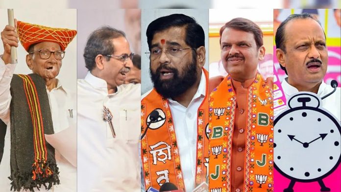 ಮಹಾರಾಷ್ಟ್ರ,ಮಹಾ ಗೆಲುವು,ಬಿಜೆಪಿ, ನೇತೃತ್ವ, ಮಹಾಯುತಿ, ಅಘಾಡಿ, ಅಘಾತ, Maharashtra, great victory, BJP, leadership, great alliance, Aghadi, shock,