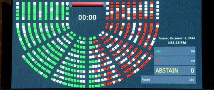 ಒಂದು ದೇಶ - ಒಂದು ಚುನಾವಣೆ, ಮಂಡನೆ, ಗೈರು, ಬಿಜೆಪಿ ಸಂಸದ, ಪಕ್ಷ, ನೋಟಿಸ್, One country-one election, presentation, absence, BJP MP, party, notice,