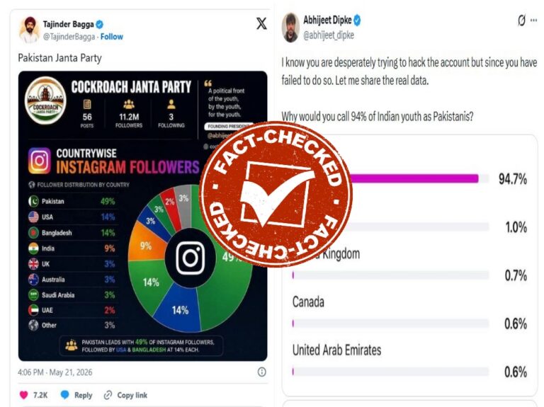 FACT CHECK : ಕಾಕ್ರೋಚ್ ಜನತಾ ಪಾರ್ಟಿಯ ಹೆಚ್ಚಿನ ಫಾಲೋವರ್ಸ್ ಪಾಕಿಸ್ತಾನದವರಾ?
